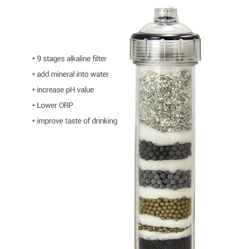 Coronwater IALK-101 Alkaline W - Basin Mixer Cartridge recension och pris